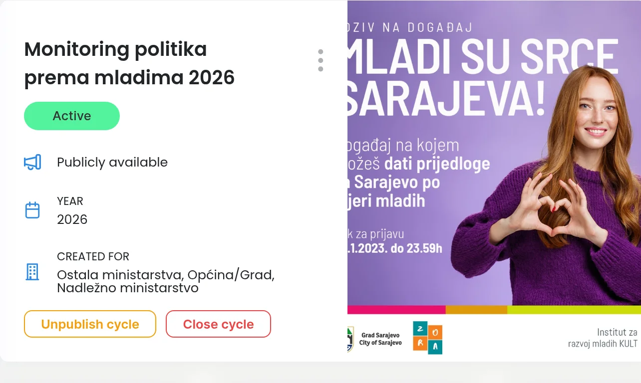 Kartica ciklusa Monitoring politika prema mladima 2026 u aplikaciji za KULT