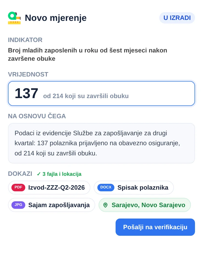 Formular za mjerenje u SpectoQ-u: vrijednost, obrazloženje i priložen dokaz