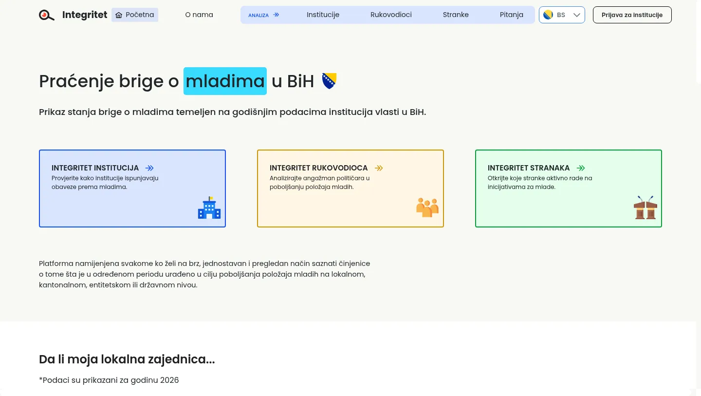 Izgrađeno